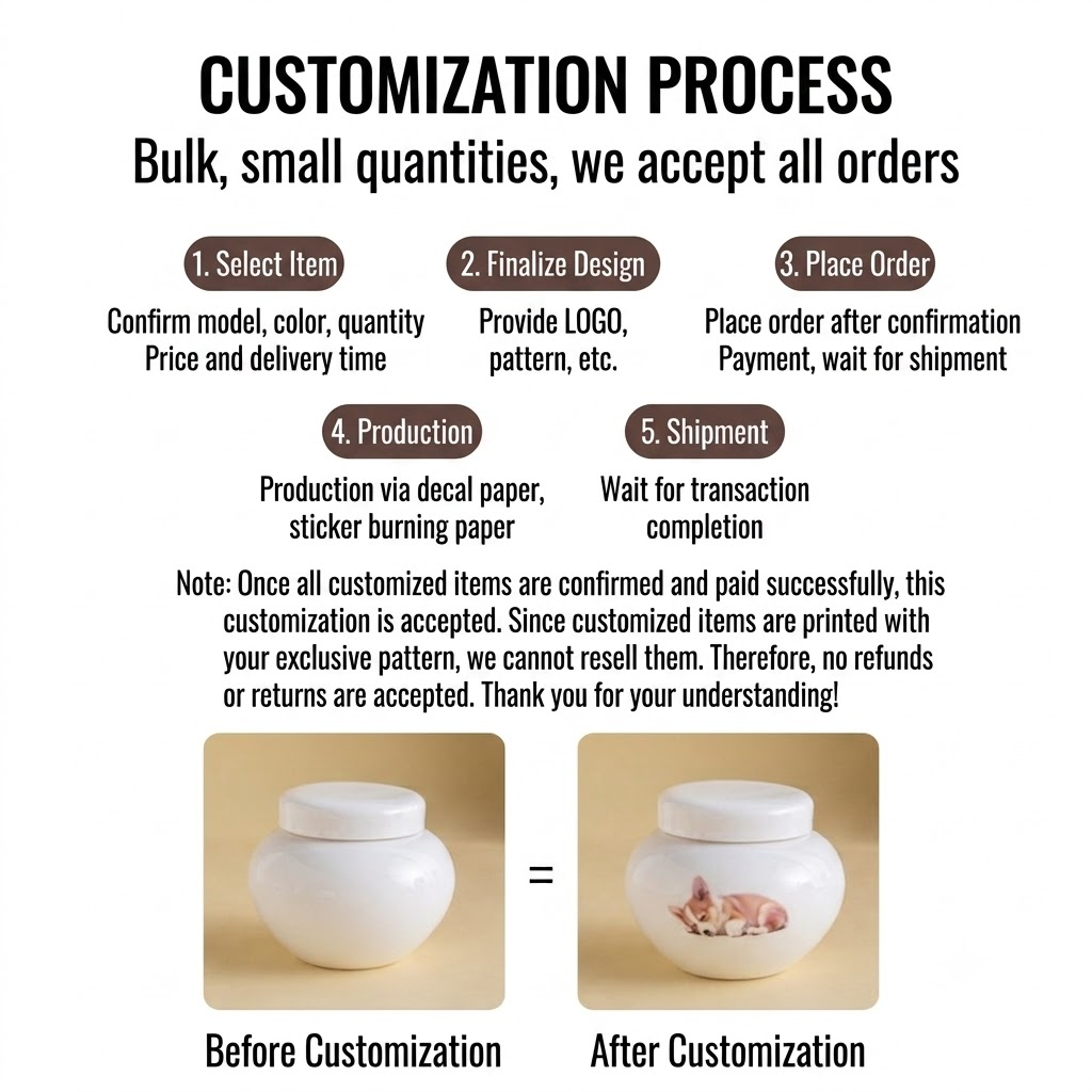 Pet Urn A custom cat puppy dog died cremation funeral urn tooth hair storage jar
